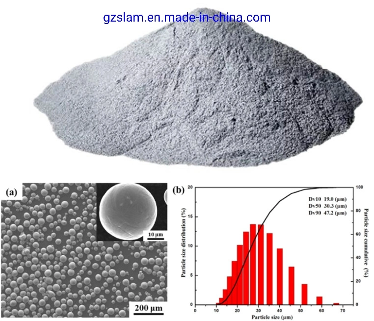 Spherical Metal Powder Tial4822 Powder for Hot Isostatic Pressure