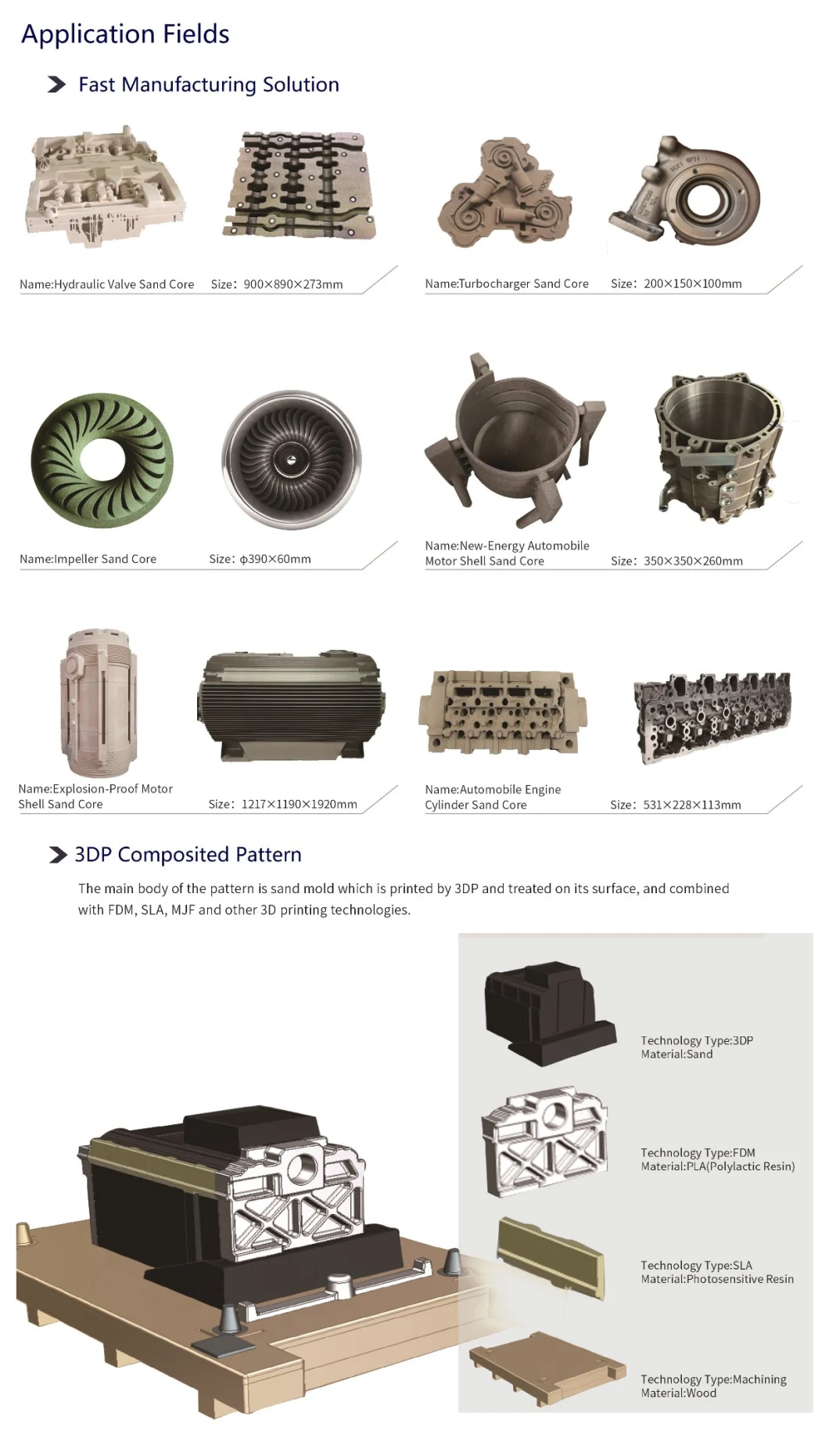 KOCEL Industrial Sand Mould 3D Printer with CE & ISO9001 Approved for Sand Mold, AJS 300A